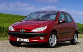 YOGOOGE Auto Sitz Abdeckung Für Peugeot 206 Auto Zubehör Innen (1